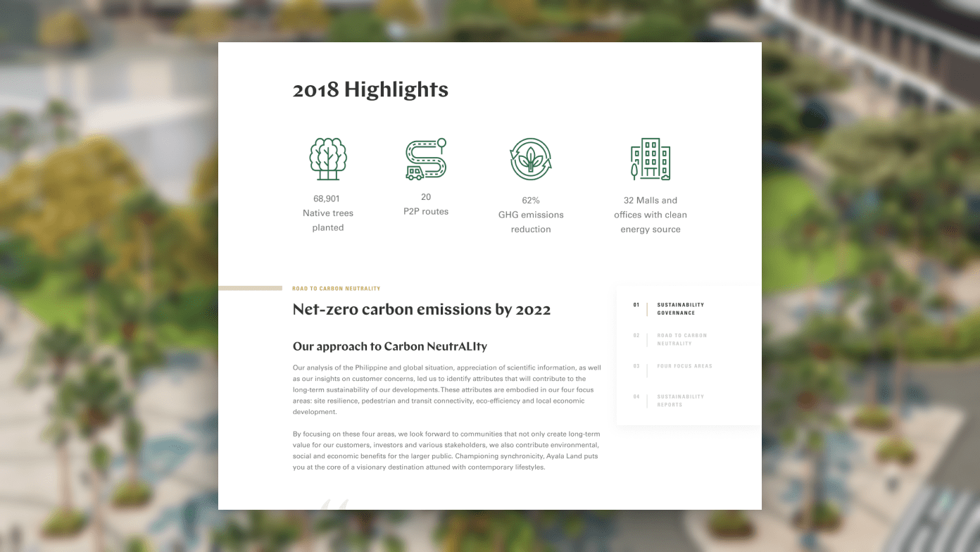 Ayala Land -1-min
