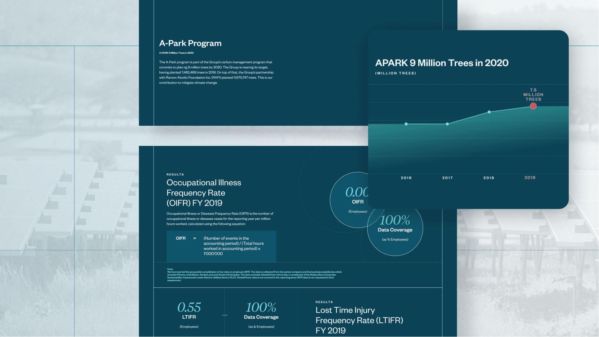 Curating Data and Information