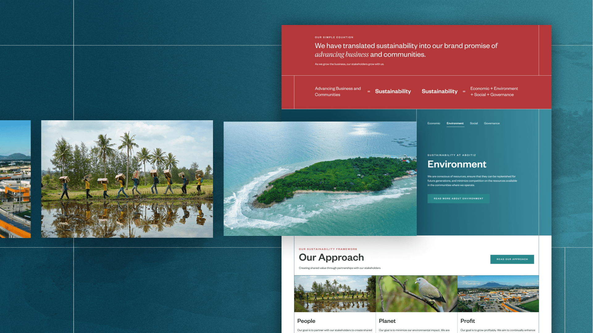 Exploring Visual Translations of Sustainability